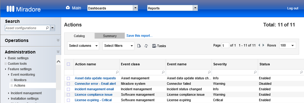 Actions view